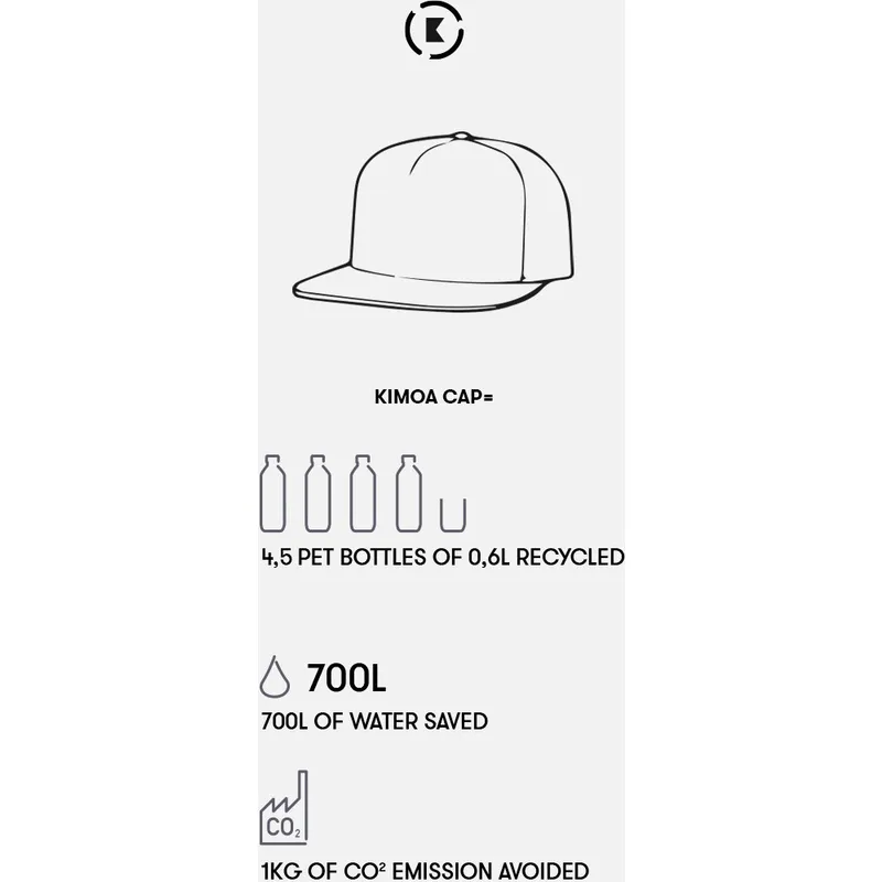 marinbla-bojd-justerbar-keps-med-kimoa-logotyp