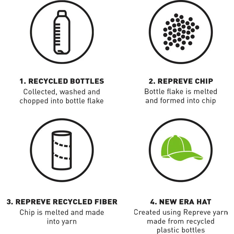 marinbla-bojd-justerbar-keps-9forty-repreve-fran-tottenham-hotspur-football-club-premier-league-av-new-era